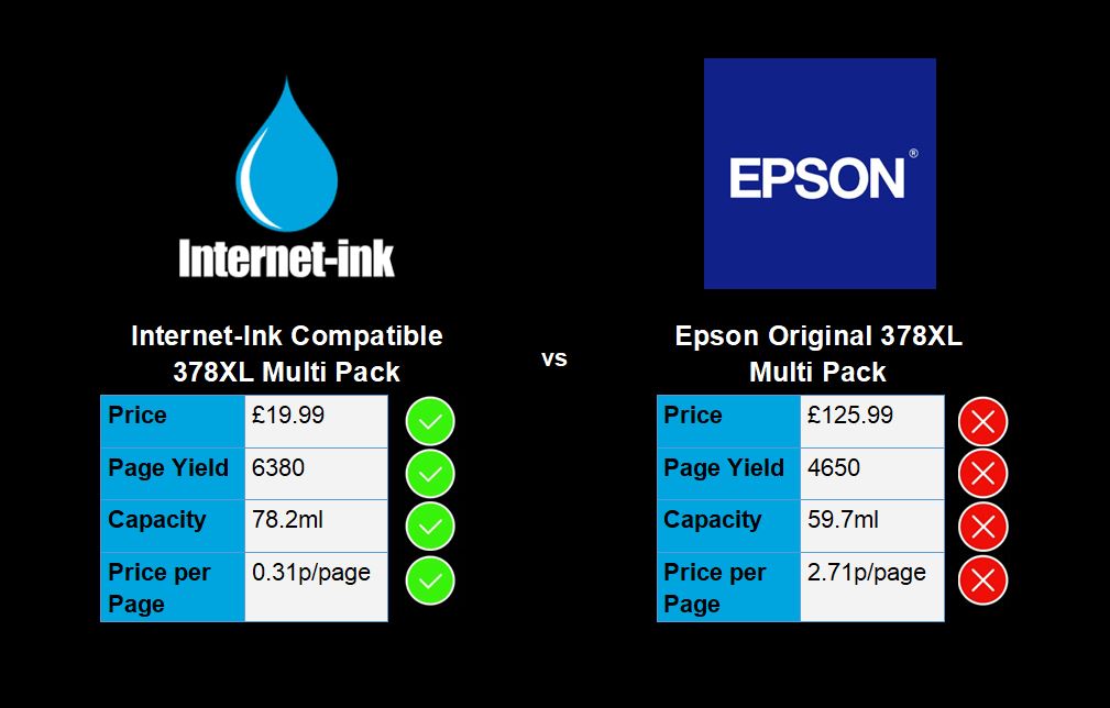 Epson 378XL Compatible vs Original Ink Cartridges 